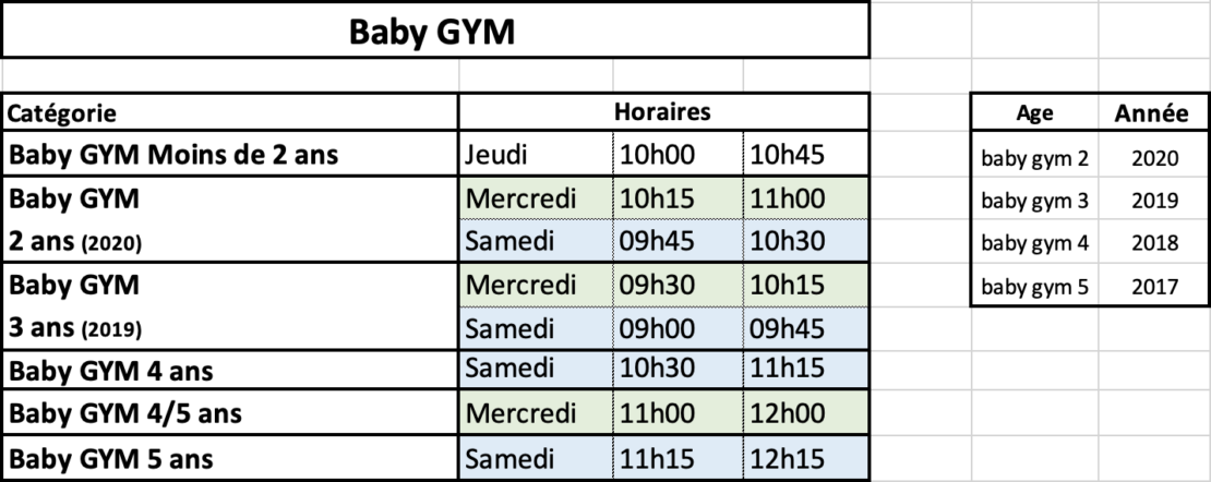Planning Baby Gym pour 2022/2023