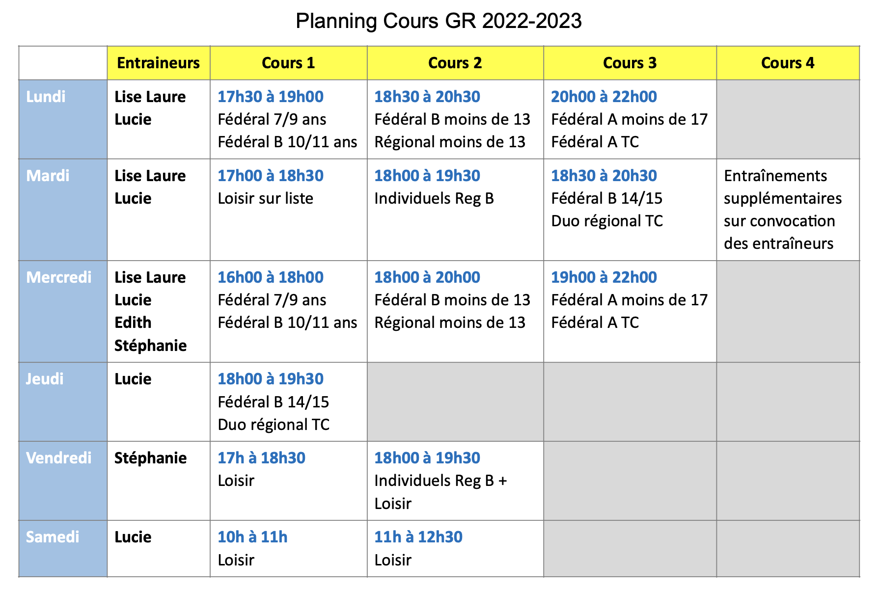 Planning de la GR pour 2022/2023